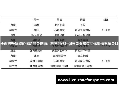 全面提升体能的运动健身指南：科学训练计划与饮食建议助你塑造完美身材