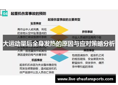 大运动量后全身发热的原因与应对策略分析